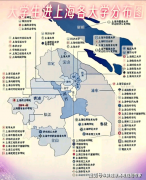 <strong>2.国际:连系国际和外语优</strong>