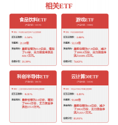 提拔市占率：公司通过“工控+工艺”策略