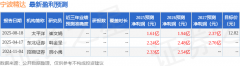 能否有资产注入预